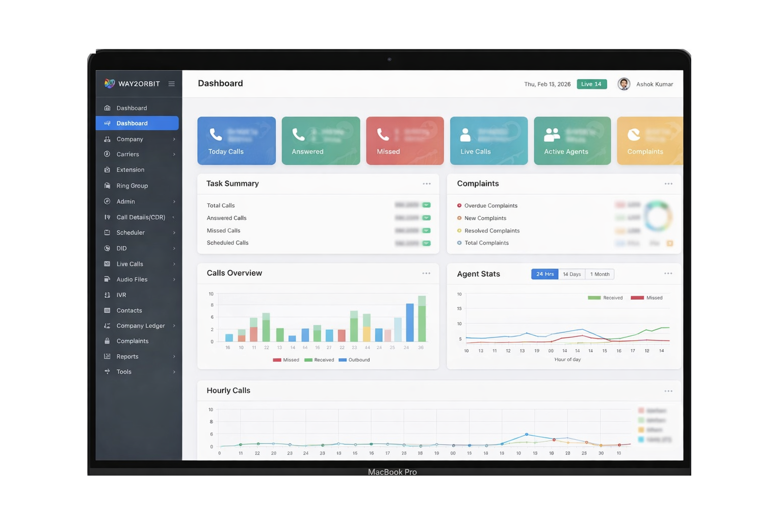 Way2Orbit Dashboard